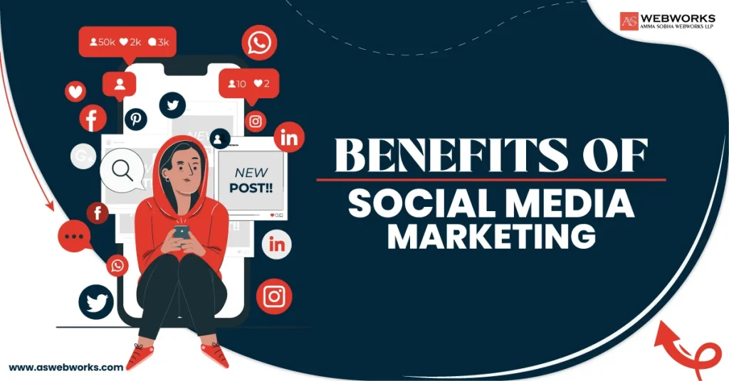 All about social media marketing in 2026 benefits of social media marketing