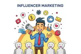 All about social media marketing in 2026 influencer marketing